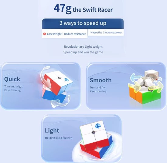 Gan 251 V2 2x2 10 Gan 251 V2 2x2 - Afbeelding 8