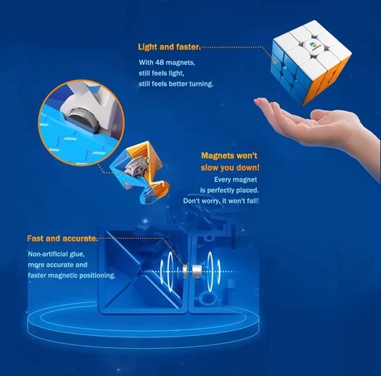 Gan Monster Go 3?3 M EDU 5 Gan Monster Go 3?3 M EDU - Afbeelding 3