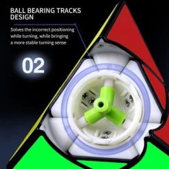 Qiyi Duomo -Bolseeplgoed Verkoopwinkel 550x544 27