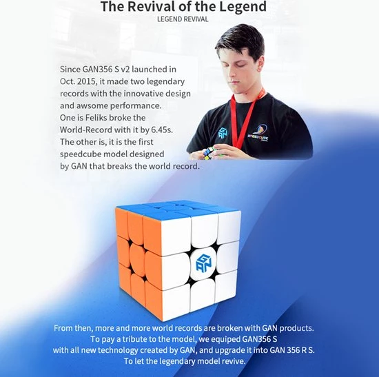 Gan 356 RS 13 Gan 356 RS - Afbeelding 11