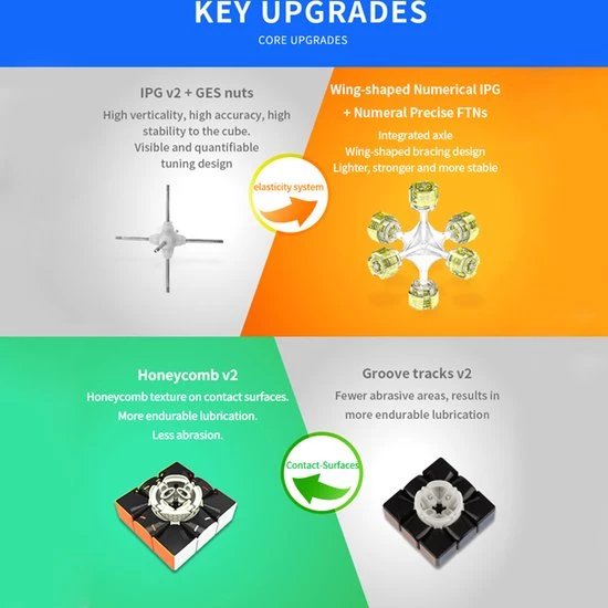 Gan 356 RS 14 Gan 356 RS - Afbeelding 12