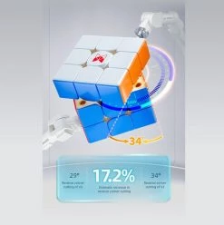 QiYi X-man Tornado V3 M - Standard Versie -Bolseeplgoed Verkoopwinkel 550x553 12