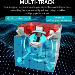 Moyu 5x5 Meilong -Bolseeplgoed Verkoopwinkel 550x553 18