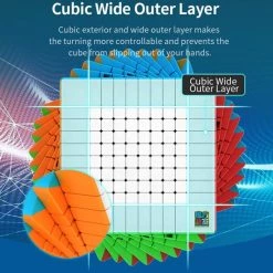 MoYu 10x10 Speedcube - Stickerless - Draai Kubus Puzzel - Magic Cube - Gratis Verzending -Bolseeplgoed Verkoopwinkel 550x556 9