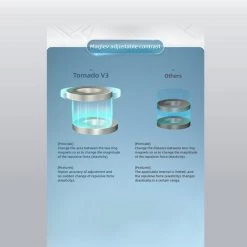 QiYi X-man Tornado V3 M Pioneer Versie -Bolseeplgoed Verkoopwinkel 550x558 10