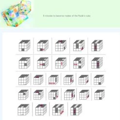 SENGSO? Puzzelkubus 3x3 - SpeedCube Met Hoogwaardige Stickers - Licht En Soepel -Bolseeplgoed Verkoopwinkel 550x558 25