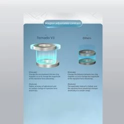 QiYi X-man Tornado V3 M - Standard Versie -Bolseeplgoed Verkoopwinkel 550x558 8