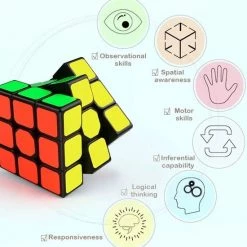 QIYI Kubus Set - Cube Set - 4 Stuks - 4 Delig - 2x2/3x3/4x4/5x5 - Breinbrekers - Speedcube - Magic Cube - Leeftijd 6+ -Bolseeplgoed Verkoopwinkel 550x567 1