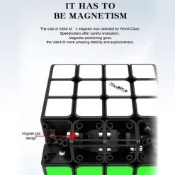 Qiyi Valk 4 M 4x4 - Standaard - ZWART -Bolseeplgoed Verkoopwinkel 550x570 20