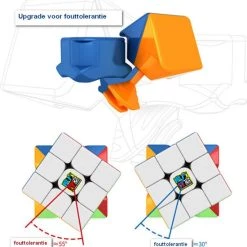 4x4 MOYU® Magnetische Puzzelkubus - SpeedCube Zonder Stickers - Licht En Soepel Voor Wedstrijden - Sale! -Bolseeplgoed Verkoopwinkel 550x577 19