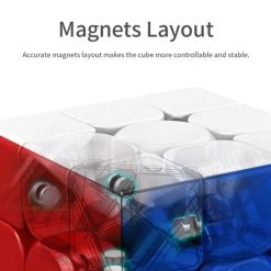 MoYu Meilong 5x5 M Speed Cube Magnetisch - Stickerless - Draai Kubus Puzzel - Magic Cube -Bolseeplgoed Verkoopwinkel 550x577 9