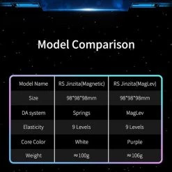 Moyu RS3 Pyraminx 3x3 -Bolseeplgoed Verkoopwinkel 550x578 101