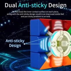 MoYu RS3 M Maglev Speed Cube Magnetisch - Stickerless - Draai Kubus Puzzel - Magic Cube -Bolseeplgoed Verkoopwinkel 550x578 11