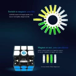 GAN 356 X V2 Speed Cube Magnetisch - 3x3 Kubus - Draai Puzzel - Inclusief Verzendkosten -Bolseeplgoed Verkoopwinkel 550x578 127