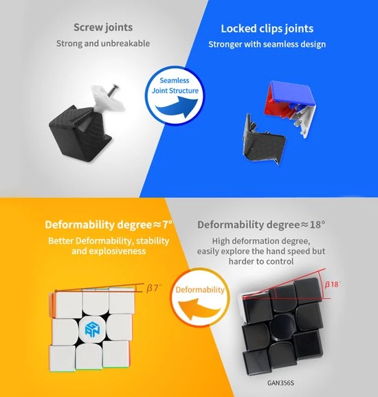 Gan 356 RS 12 Gan 356 RS - Afbeelding 10