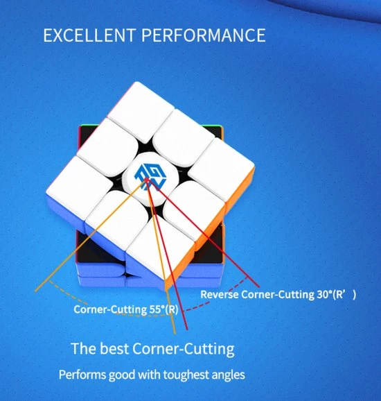 Gan 356 RS 18 Gan 356 RS - Afbeelding 16