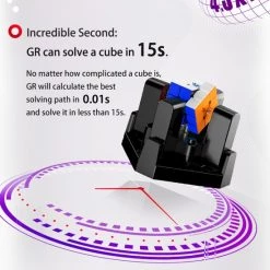 Gan Robot -Bolseeplgoed Verkoopwinkel 550x578 170