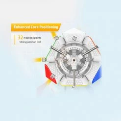 Gan Skewb M Enhanced -Bolseeplgoed Verkoopwinkel 550x578 215