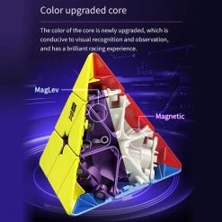 Moyu Weilong Pyraminx Magnetic - STANDARD EDITION -Bolseeplgoed Verkoopwinkel 550x578 243