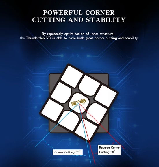 Qiyi Thunderclap V3 M 3x3 14 Qiyi Thunderclap V3 M 3x3 - Afbeelding 12