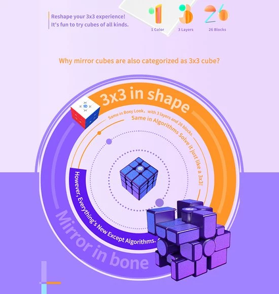 Gan Mirror M 13 Gan Mirror M - Afbeelding 11