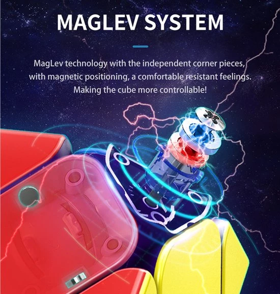 MoYu Weilong Skewb Maglev 3x3 16 MoYu Weilong Skewb Maglev 3x3 - Afbeelding 14