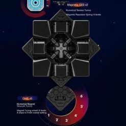 Gan 13 Maglev -Bolseeplgoed Verkoopwinkel 550x578 63