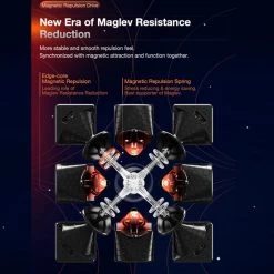 Gan 13 Maglev -Bolseeplgoed Verkoopwinkel 550x578 69