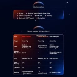 Gan 13 Maglev -Bolseeplgoed Verkoopwinkel 550x578 77