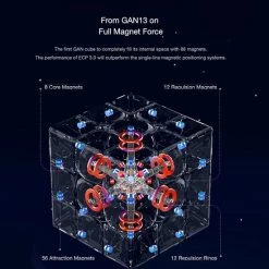 Gan 13 Maglev -Bolseeplgoed Verkoopwinkel 550x578 79