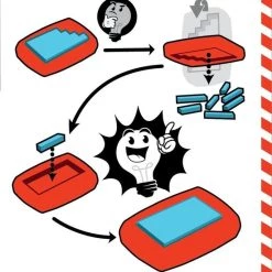 ThinkFun A-HA! Rec-Tangle - Breinbreker -Bolseeplgoed Verkoopwinkel 550x588 6