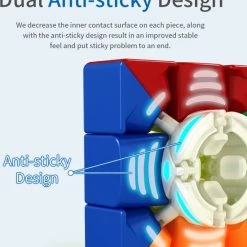 Moyu 2020 Rs3m - 3x3 -Bolseeplgoed Verkoopwinkel 550x595