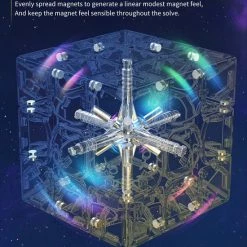 Gan 12 M - Maglev / UV COATED STICKERLESS -Bolseeplgoed Verkoopwinkel 550x621 3