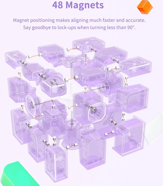 Gan Mirror M 12 Gan Mirror M - Afbeelding 10