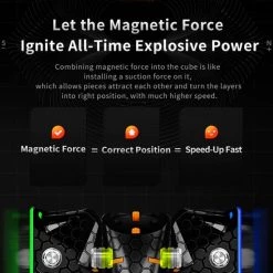 Gan 356 M Standard Edition -Bolseeplgoed Verkoopwinkel 550x631 1