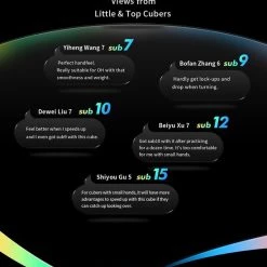 Gan Mini M Pro 3x3 53mm -Bolseeplgoed Verkoopwinkel 550x650 5