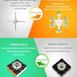 GAN 356 R S Professionele Speed Cube - 3x3 - Magic Puzzle - Puzzel Kubus -Bolseeplgoed Verkoopwinkel 550x651