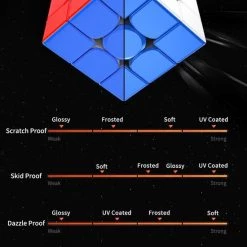 Gan 11 M Pro 3x3 - ZWART -Bolseeplgoed Verkoopwinkel 550x657