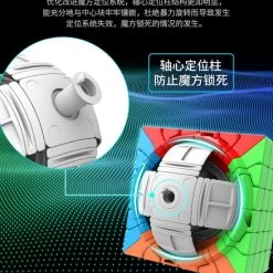 6x6 Speedcube - Puzzel Kubus - Zwart Magic Cube - Moyu Meilong -Bolseeplgoed Verkoopwinkel 550x661 5