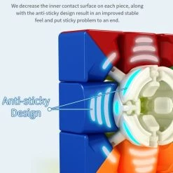 Moyu 2020 Rs3m - 3x3 -Bolseeplgoed Verkoopwinkel 550x672