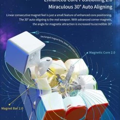 Gan 12 M - Leap / STICKERLESS -Bolseeplgoed Verkoopwinkel 550x672 7