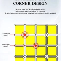 Qiyi Valk 4 M 4x4 - Standaard - ZWART -Bolseeplgoed Verkoopwinkel 550x676 5