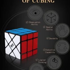 Qiyi Fisher 3x3 Stickerless 26 Qiyi Fisher 3x3 Stickerless -Bolseeplgoed Verkoopwinkel 550x681 1