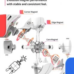 Gan 251 M 2x2 - Air -Bolseeplgoed Verkoopwinkel 550x682