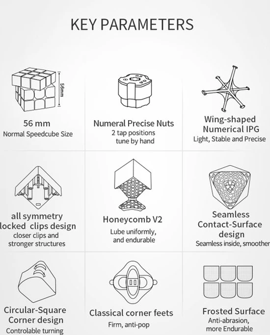 Gan 356 RS 5 Gan 356 RS - Afbeelding 3