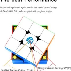 Gan 354 M Explorer -Bolseeplgoed Verkoopwinkel 550x686 2