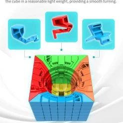 MoYu 7x7x7 Draaikubus - Enorme 7x7 SpeedCube Zonder Stickers -Bolseeplgoed Verkoopwinkel 550x687 4
