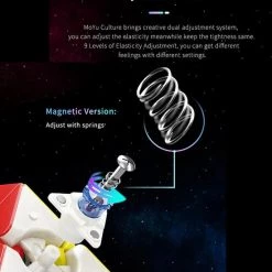 Moyu RS3 Pyraminx 3x3 -Bolseeplgoed Verkoopwinkel 550x689 1