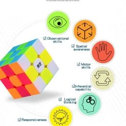 Qiyi Qimeng Plus 3x3 -Bolseeplgoed Verkoopwinkel 550x697 17