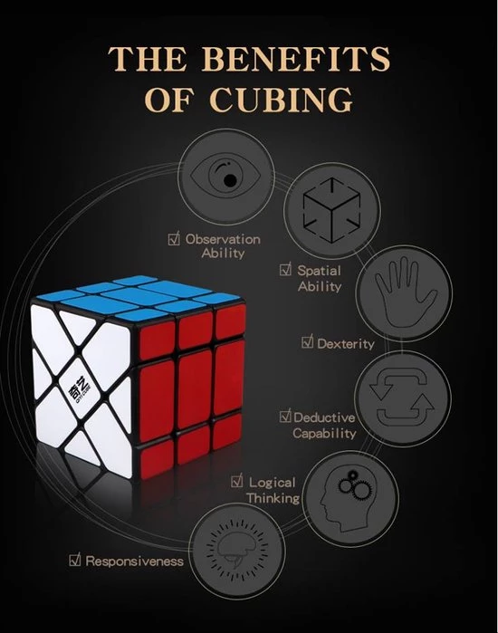 Qiyi Fisher 3x3 Stickerless 6 Qiyi Fisher 3x3 Stickerless - Afbeelding 4